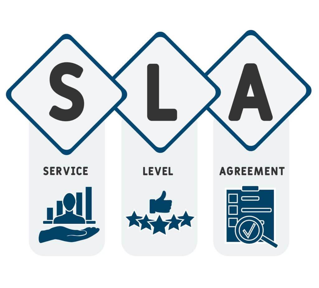 SLA for Performance & Load Testing: Best Practices | Radview